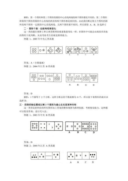 公务员考试行测辅导图形推理最新整理1