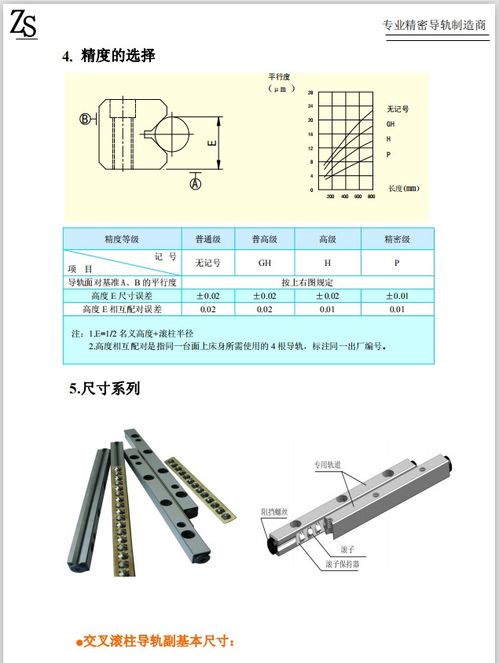 广西交叉滚子导轨厂家价格如何计算