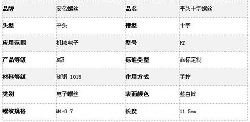 【苏州平头螺丝 十字平头 非标平头 宏亿 M4*11.5】价格_厂家_图片 -